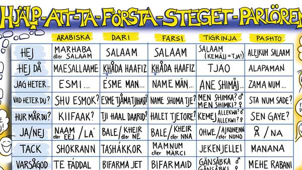 Hjälp-att-ta-första-steget-parlören