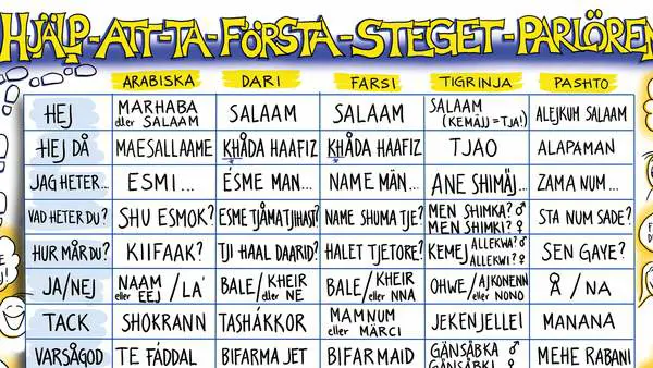 Hjälp-att-ta-första-steget-parlören